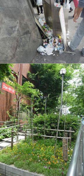 油断するな！画像