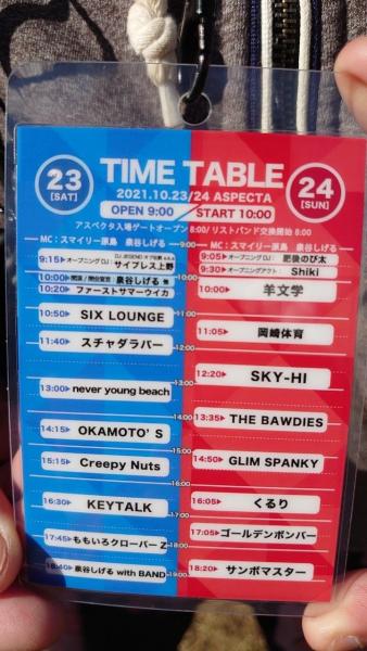 ＃阿蘇ロックフェスティバル２０２１　１日目画像