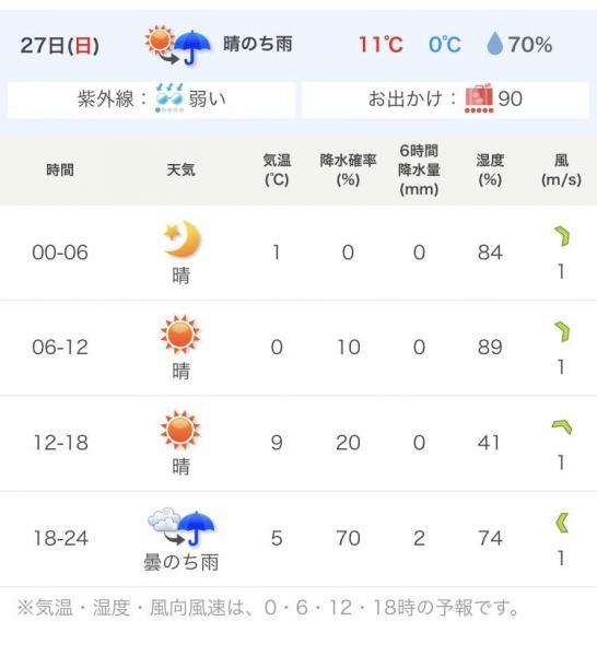 2020年★最後の大掃除！画像