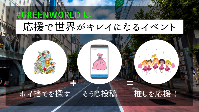 「GREEN WORLD」第二期グランプリ開催のお知らせ画像
