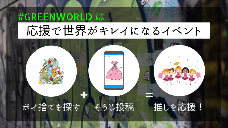 「GREEN WORLD」第3期グランプリ開催のお知らせ画像