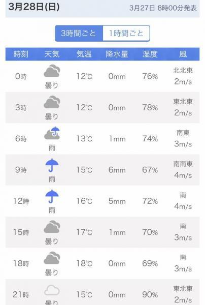 3/28のお掃除は雨の為中止となります画像