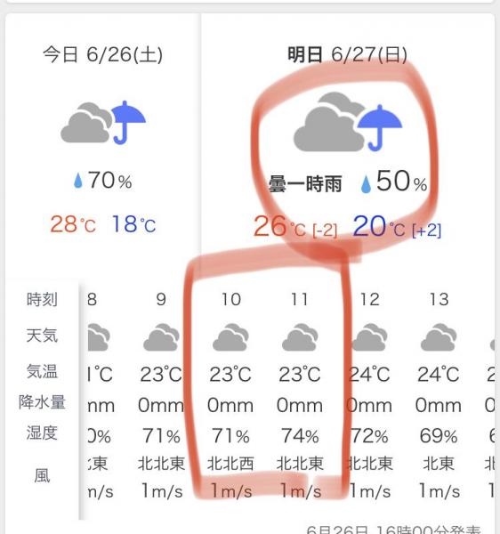 6月26日の奈良五條チーム☆やります画像
