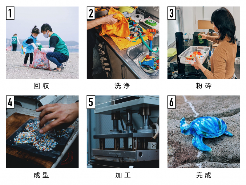 「RePLAMO」ごみ拾い参加者募集！※有料画像