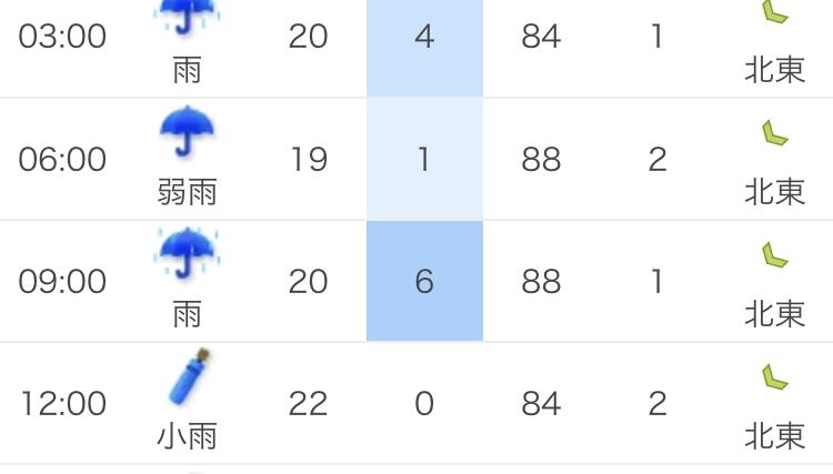 【中止】明日の奈良五條のおそうじ画像