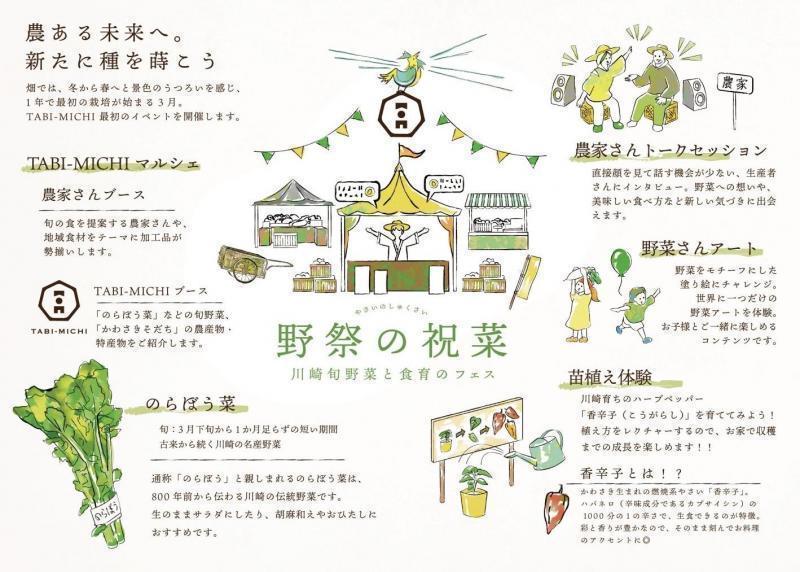 3月27日TABI -MICHI FESイベントにてエコサポーターを募集します！画像