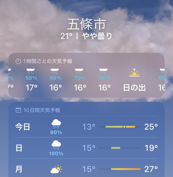 【中止】4月24日の奈良五條チーム画像