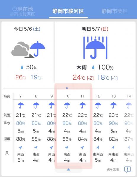 【静岡】5/7土ごみ拾い 中止(雨天予報のため)画像
