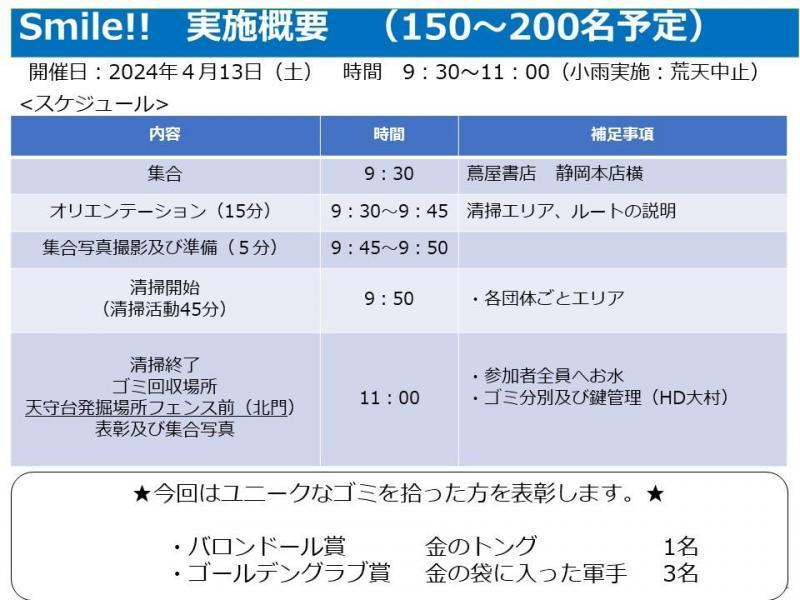 【静岡】静岡街中・駿府城公園 大規模 ごみ拾い(呉服町名店街 &times; ザ・トーカイ コラボ)画像