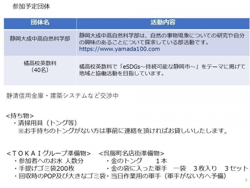 【静岡】静岡街中・駿府城公園 大規模 ごみ拾い(呉服町名店街 &times; ザ・トーカイ コラボ)画像