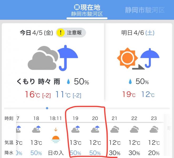 【静岡】本日4/5金19:30ごみ拾い中止(雨天予報)画像