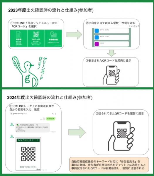【出欠確認QRコード表示方法変更のお知らせ】画像
