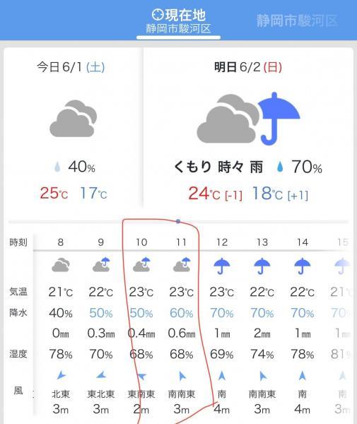 【静岡】6/2日10:00 ごみ拾い 開催不明画像
