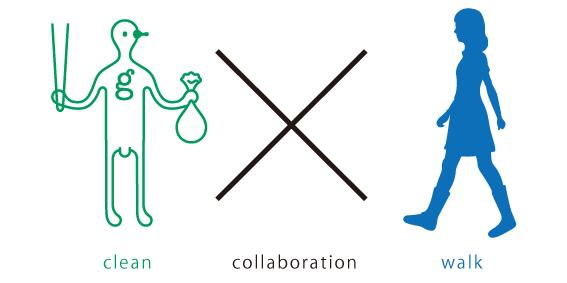 12/6(木)　警固公園復活祭☆ウォーキング&times;ゴミ拾い!!画像