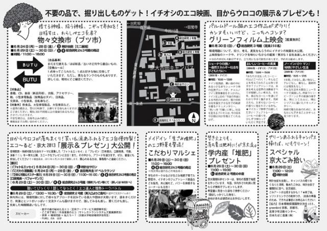 スペシャル京大ごみ拾いin第１回エコ〜るど・京大２０１３画像