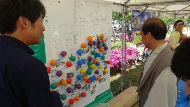 京都初！わくわく体験ボード！画像